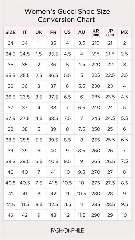 gucci shoe size chart inches|gucci shoes true to size.